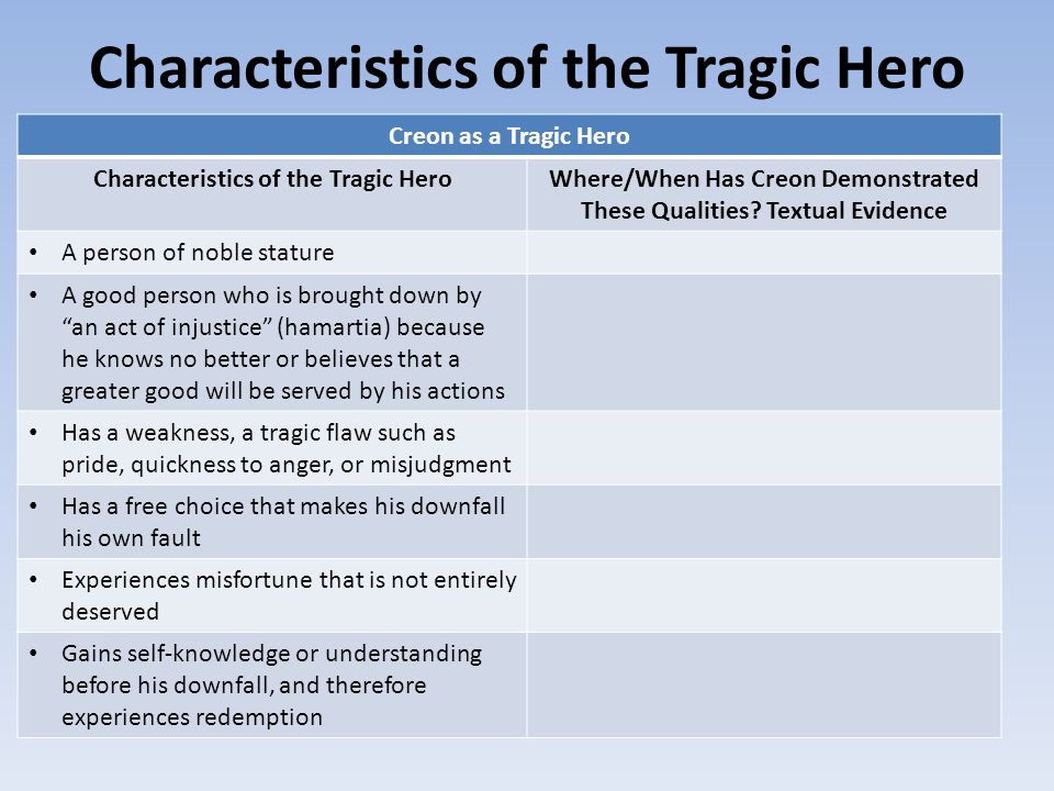 Creon As The Tragic Hero Of Antigone